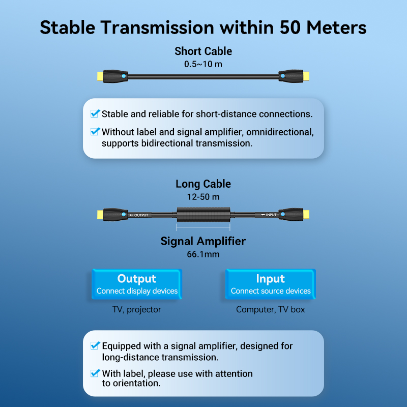 HDMI 1.4/apa -> HDMI 1.4/apa, fekete, PVC, jelerősítős, 4K@30Hz, 20m, aktív HDMI kábel