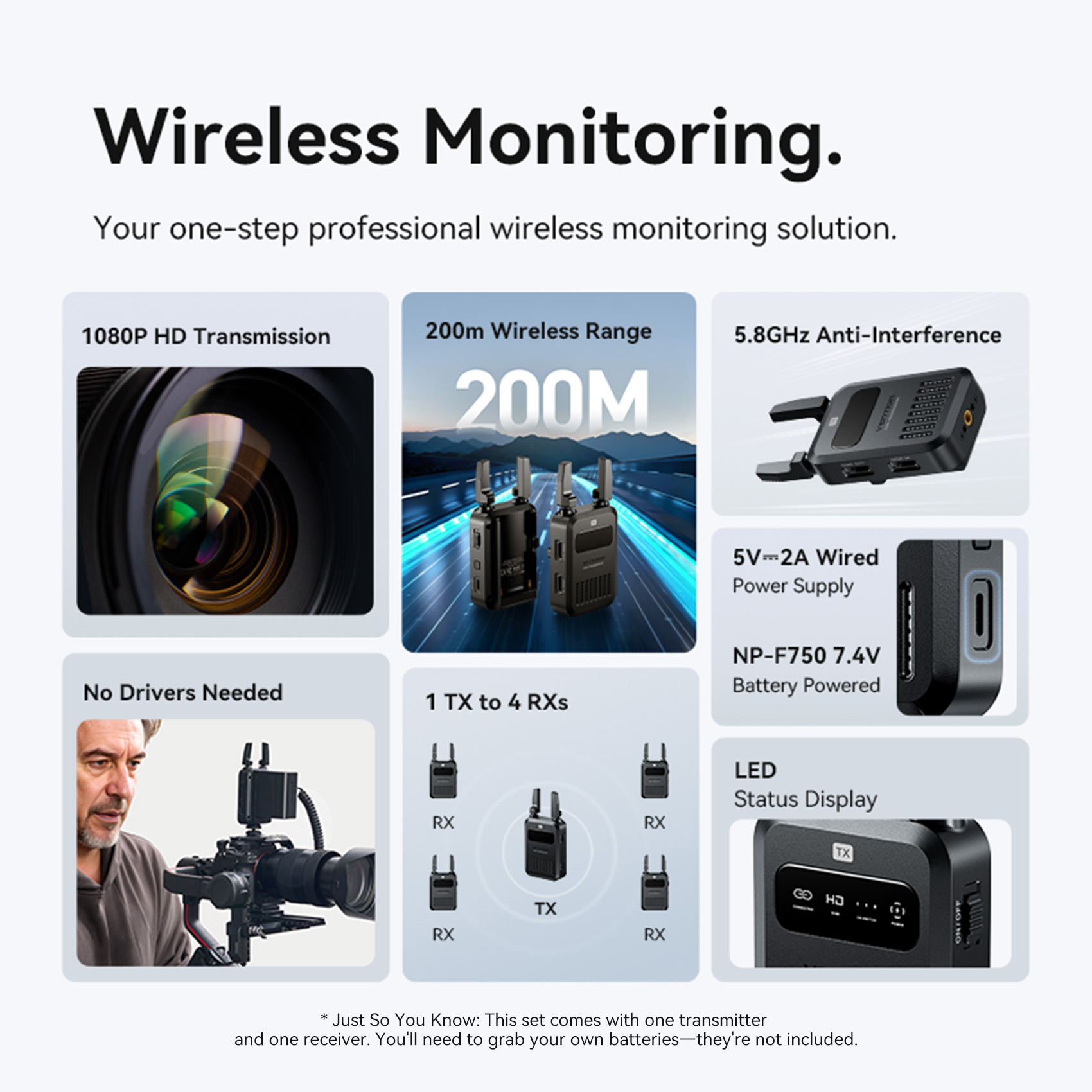 Vezeték nélküli HDMI transzmitter + vevő, 1080p@60Hz, 200m, 5.8GHz, fekete, ABS, HDMI transzmitter