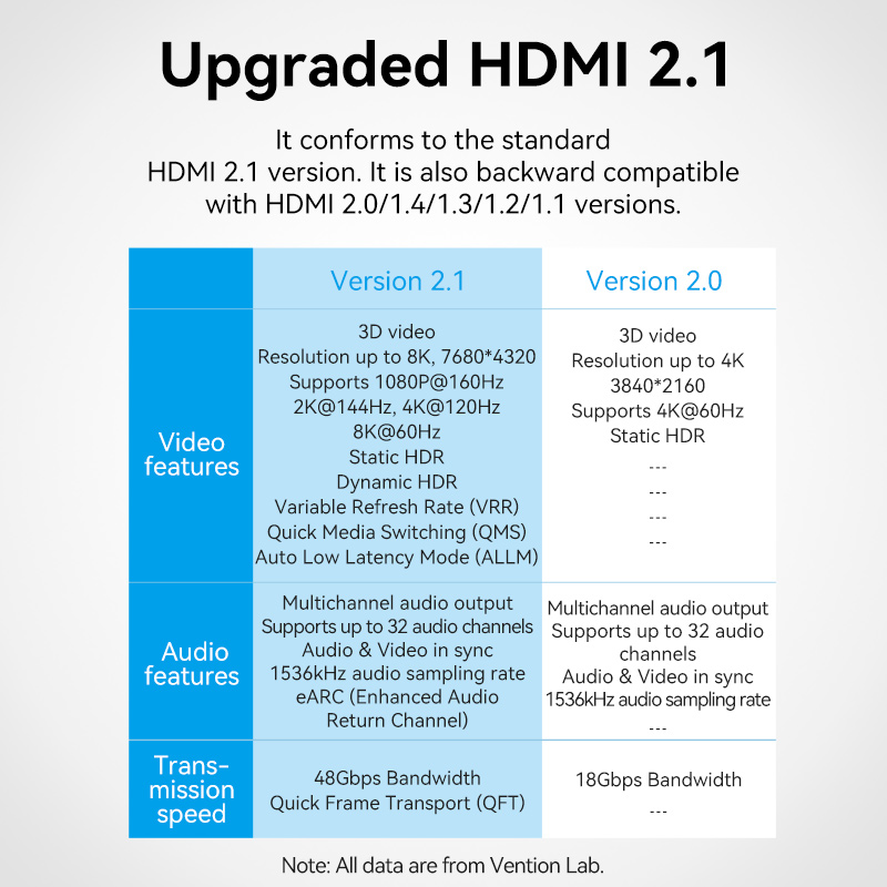 HDMI 2.1/anya -> HDMI 2.1/anya, szürke, alumínium ötvözet, kétirányú, HDMI adapter