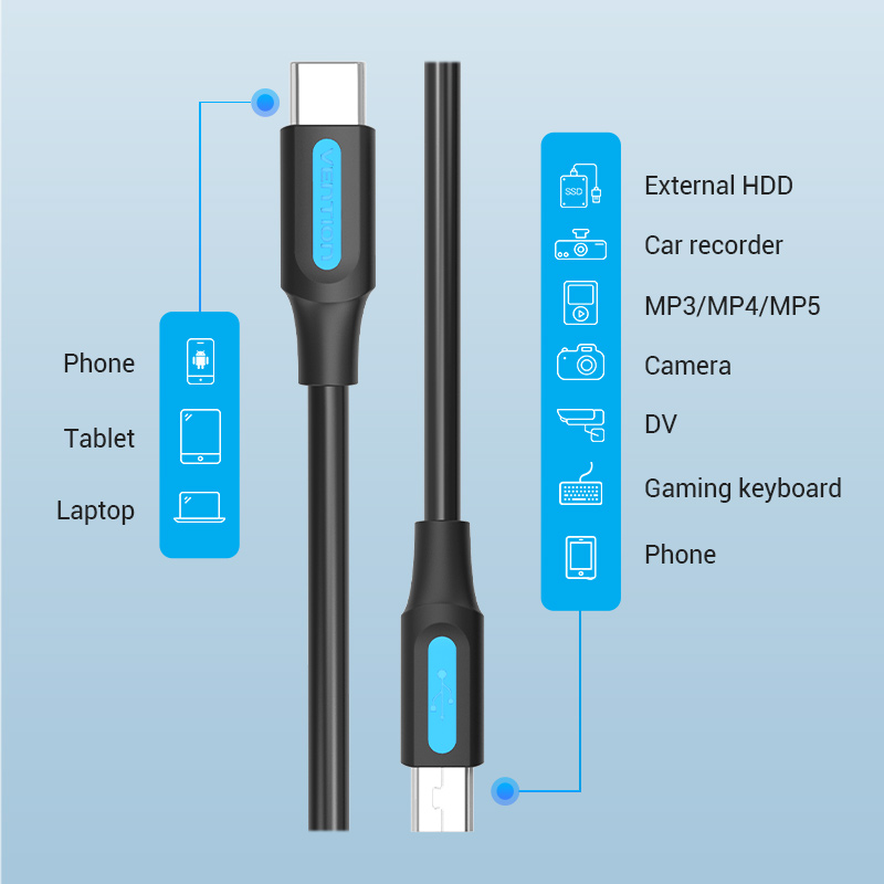 USB-C 2.0/apa -> Mini-B/apa, fekete, TPE, 2A, 10W, 1m, adat- és töltőkábel