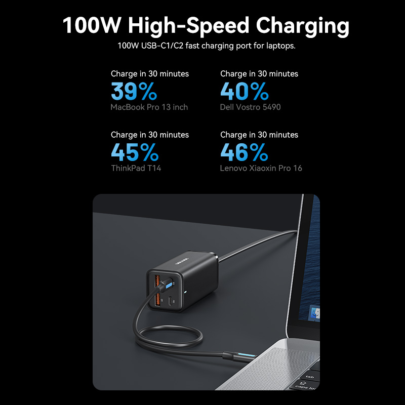 4 portos USB (C + C + A + A) GaN asztali gyorstöltő (100W/100W/22,5W/22,5W), fekete színben