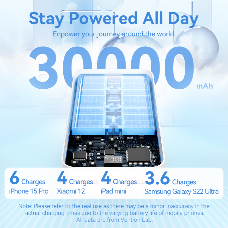 30000mAh (Micro-USB + USB-C + USB-A + USB-A) 22,5W, fekete, LED kijelzős powerbank