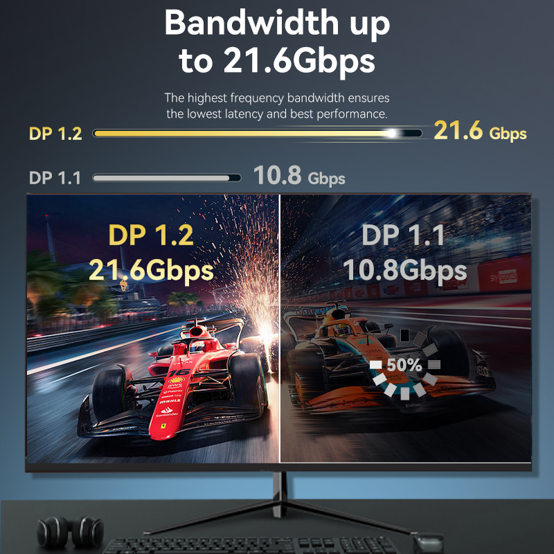 DisplayPort 1.2/apa -> DisplayPort 1.2/apa, fekete, PVC, 3m, videókábel