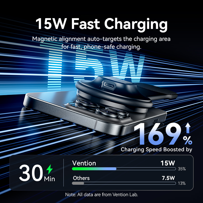 Műszerfalra tehető, mágneses, 15W vezeték nélküli töltős, USB-C × 2, alumínium-titán ötvözet, autós telefontartó töltő