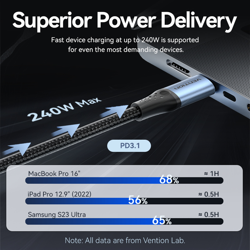 USB-C 2.0/apa -> USB-C 2.0/apa, fekete, nylon fonott, 5A, 240W, 1m, E-Marker chipes, alumínium házas adat- és töltőkábel