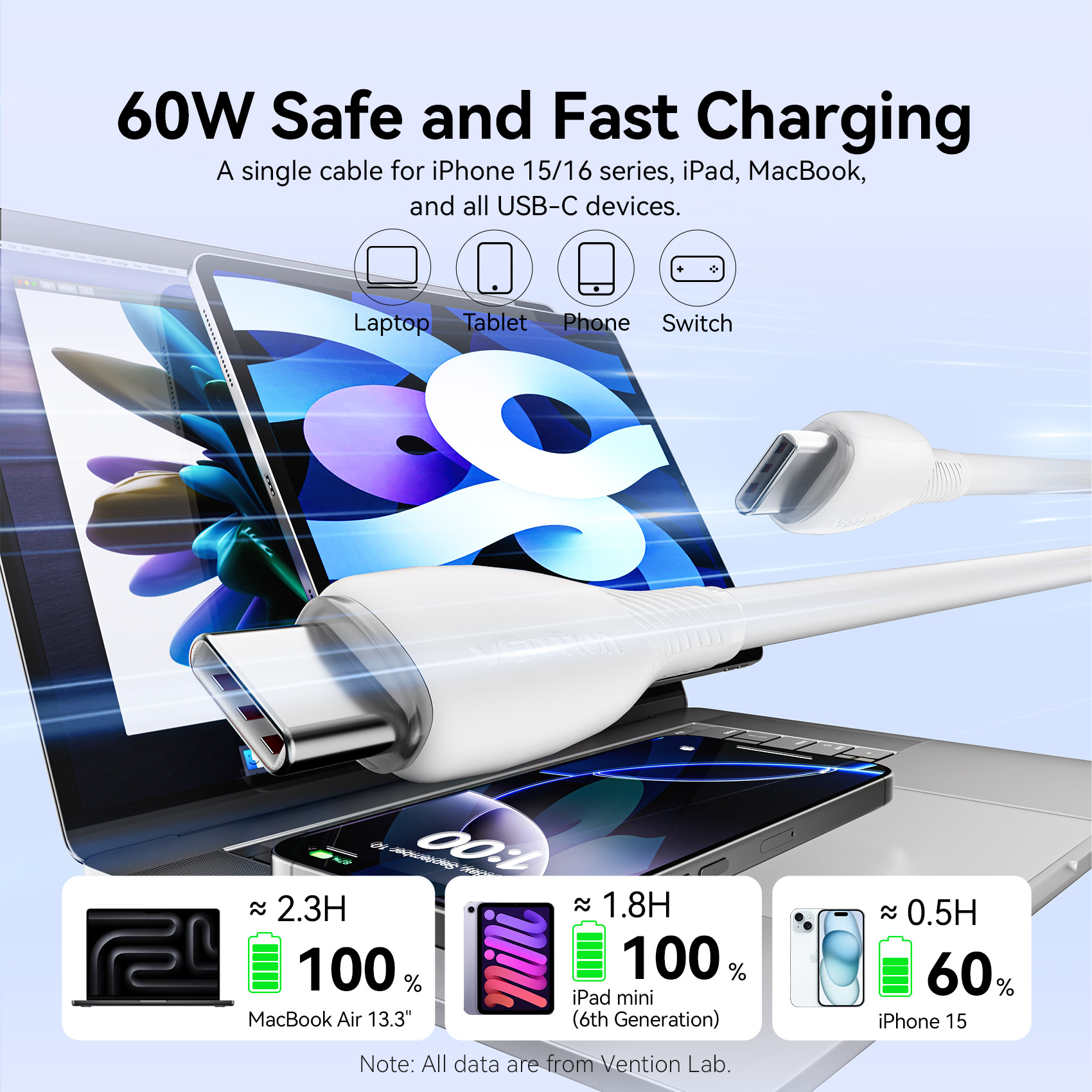 USB-C 2.0/apa -> USB-C 2.0/apa, fehér, PVC, 3A, 60W, 1m, flexibilis, adat- és töltőkábel