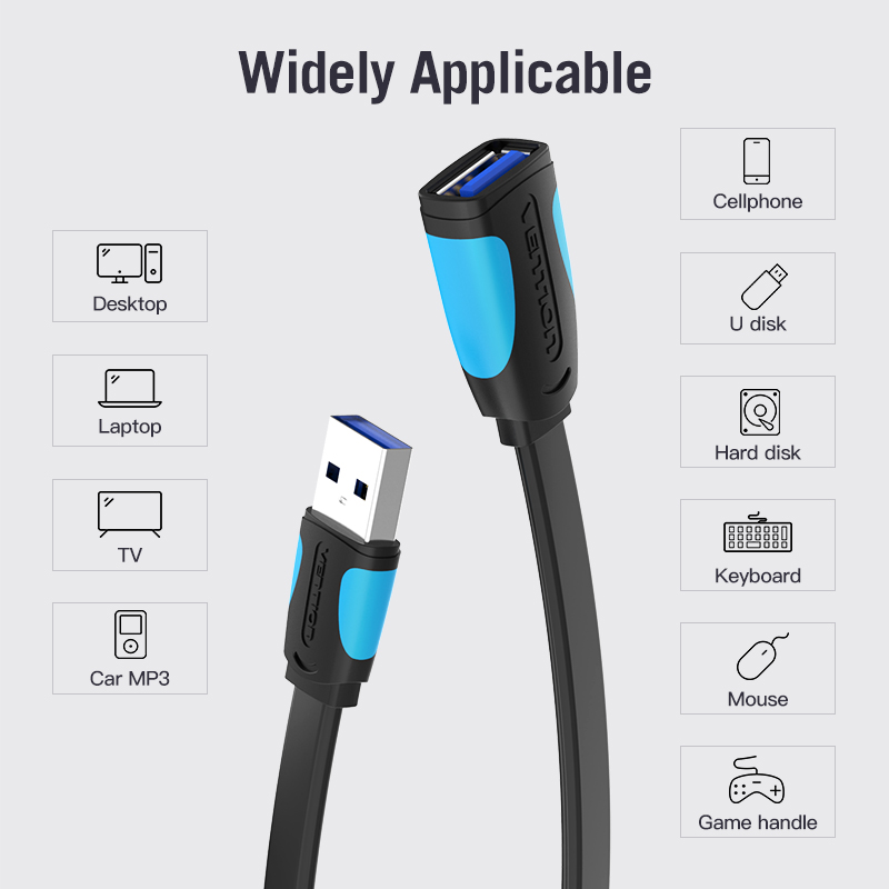 USB-A 3.0/apa -> USB-A 3.0/anya, fekete, PVC, lapos, 1m, hosszabbító kábel