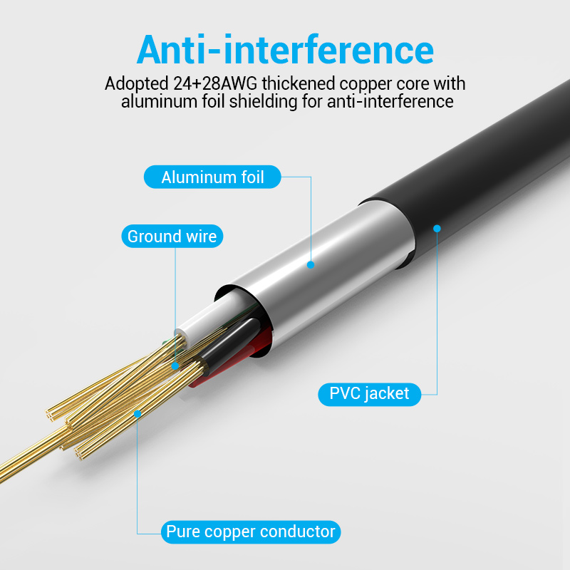 USB-A 2.0/apa -> USB-A 2.0/anya, fekete, PVC, 0,5m, vékony hosszabbító kábel